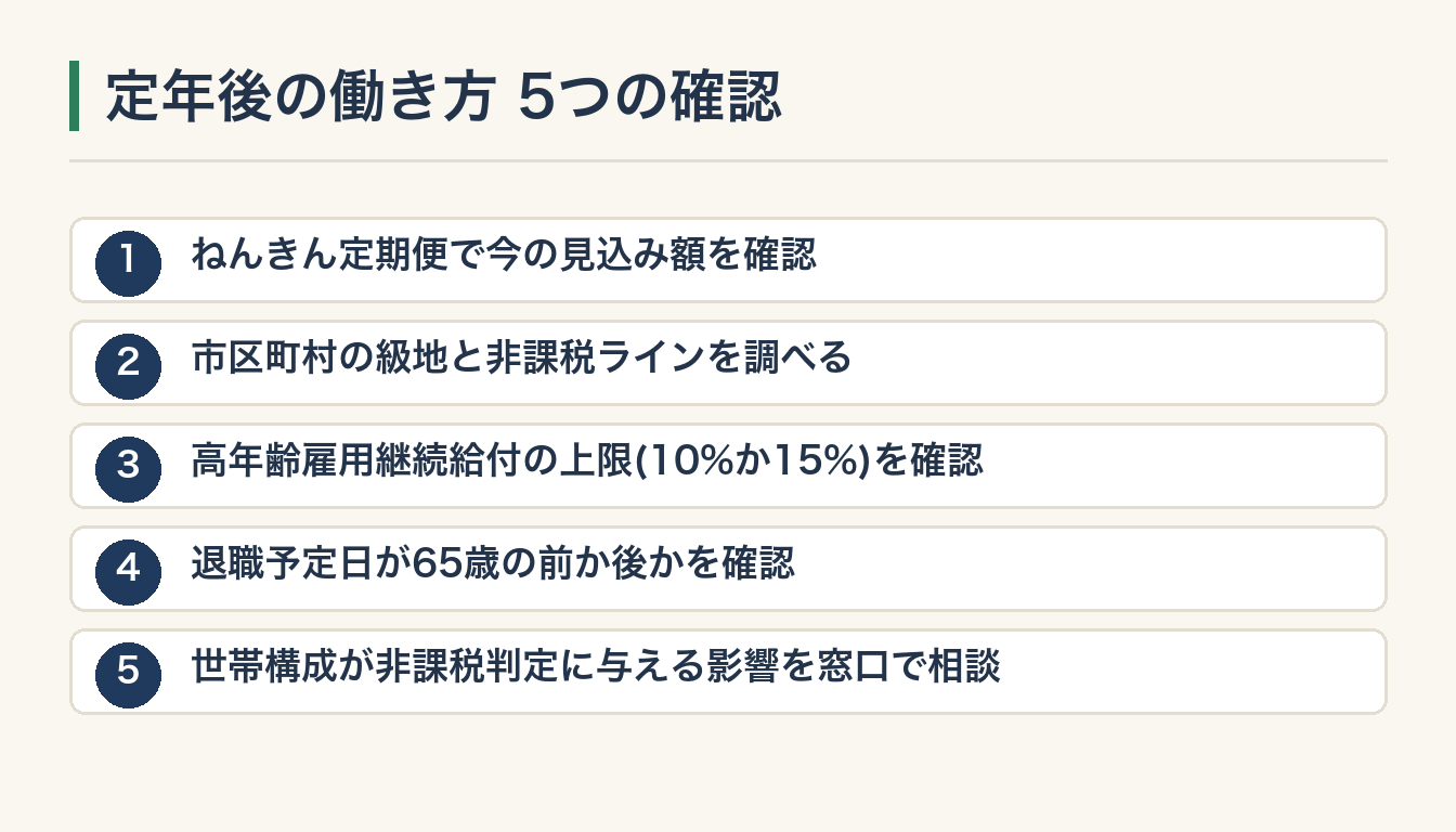 定年後の働き方5つの確認の図解