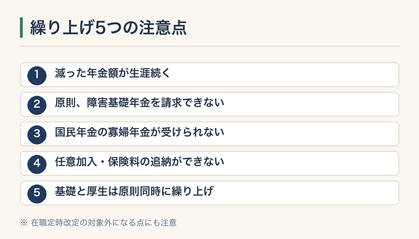 繰り上げ5つの注意点の図解