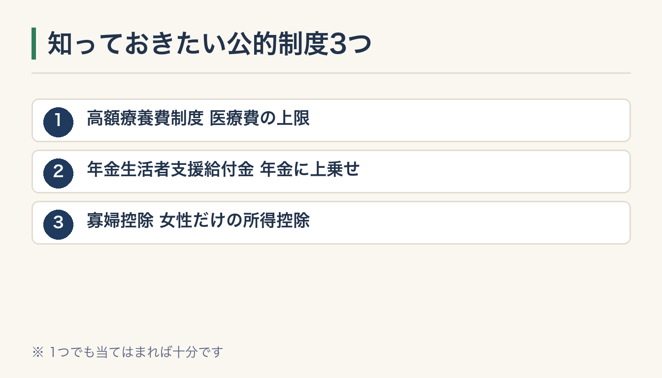 知っておきたい公的制度3つの図解