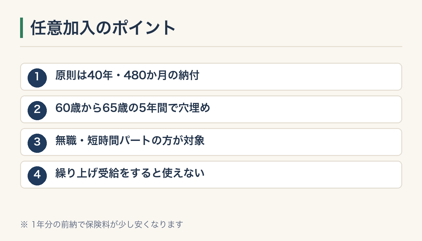 任意加入のポイントの図解