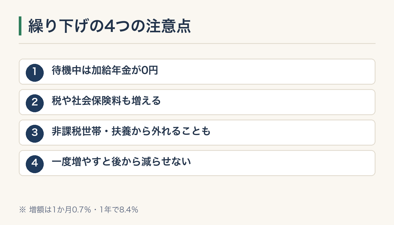 繰り下げの4つの注意点の図解