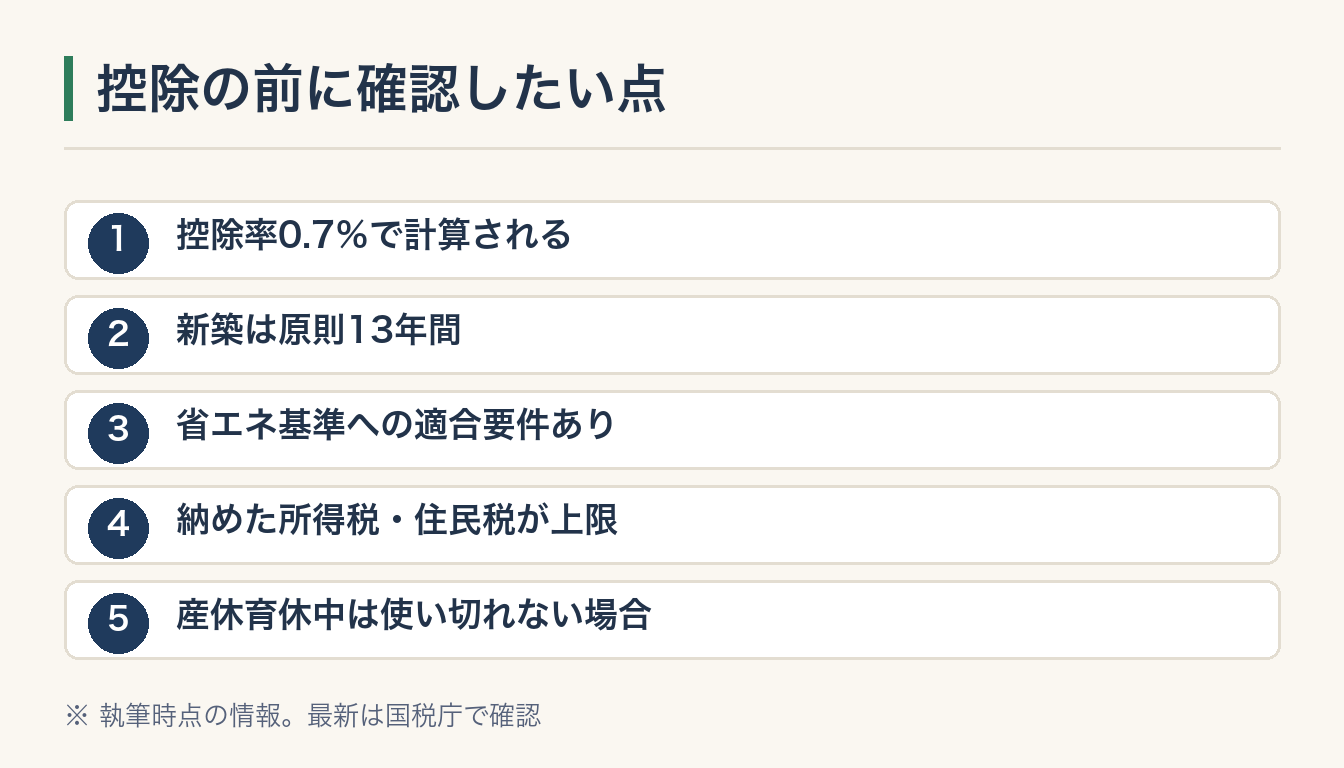 控除の前に確認したい点の図解