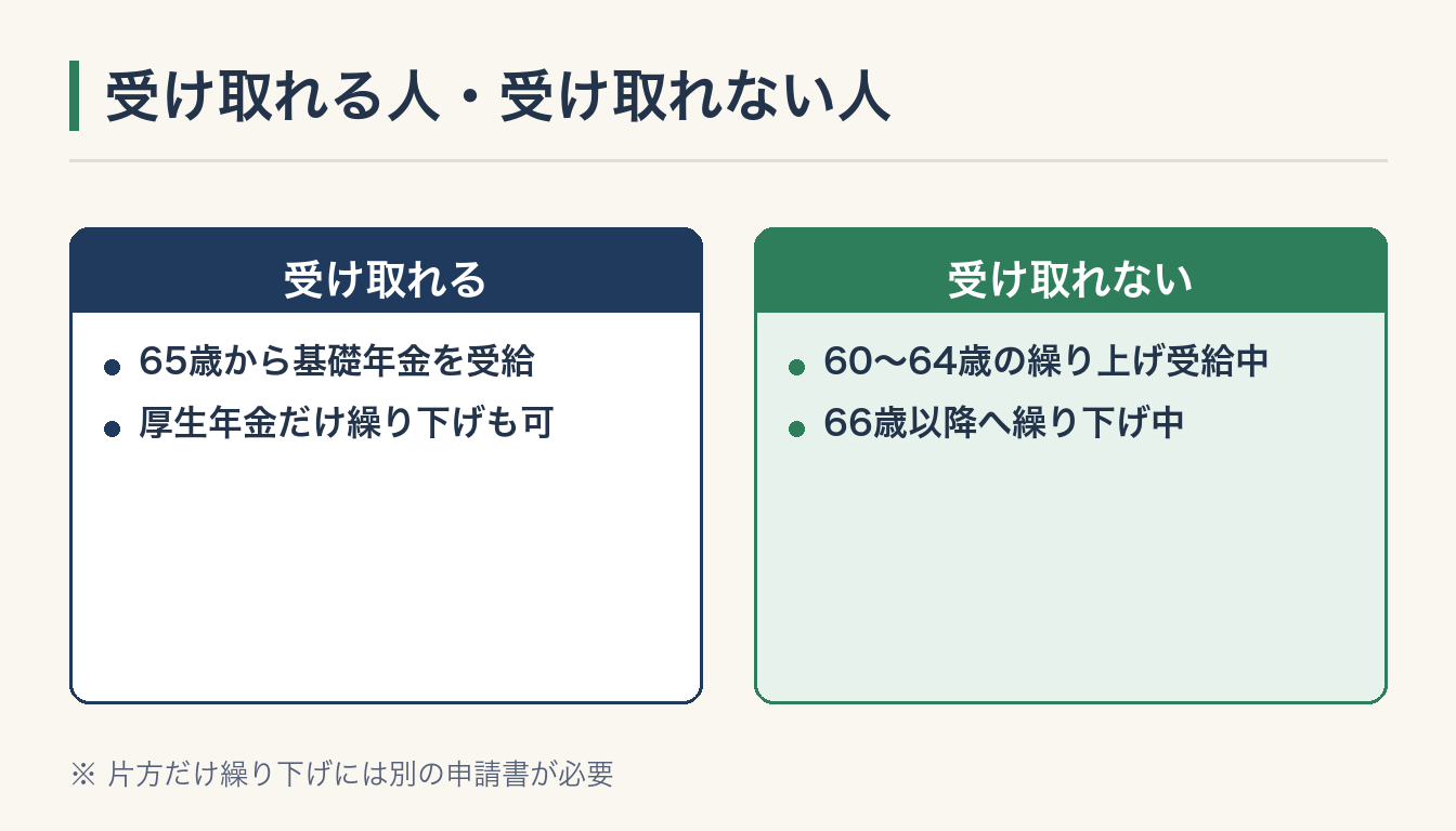 受け取れる人・受け取れない人の図解