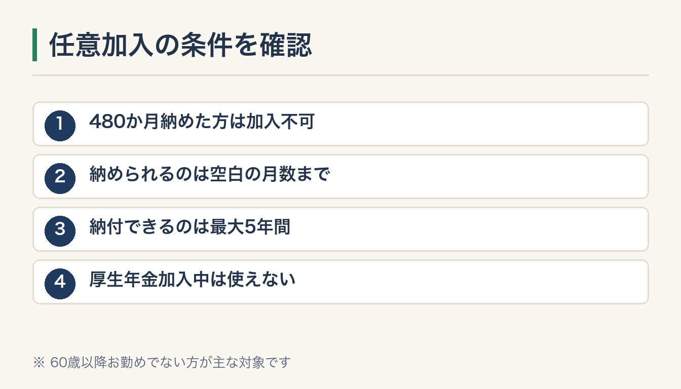 任意加入の条件を確認の図解