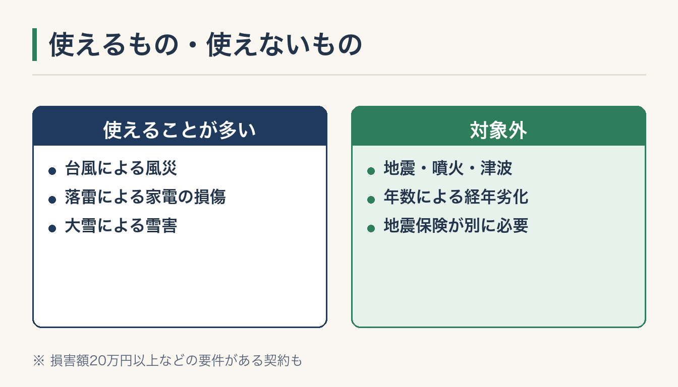 使えるもの・使えないものの図解