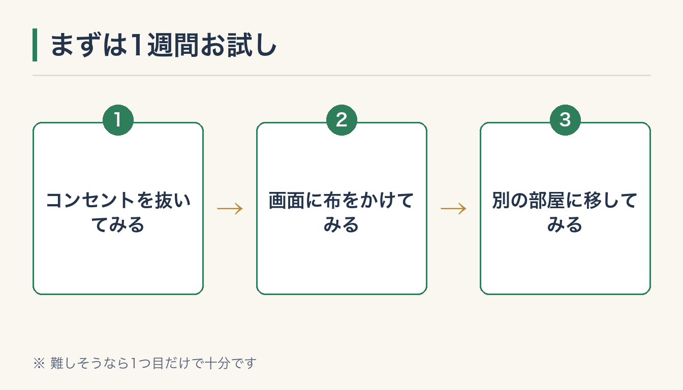 まずは1週間お試しの図解