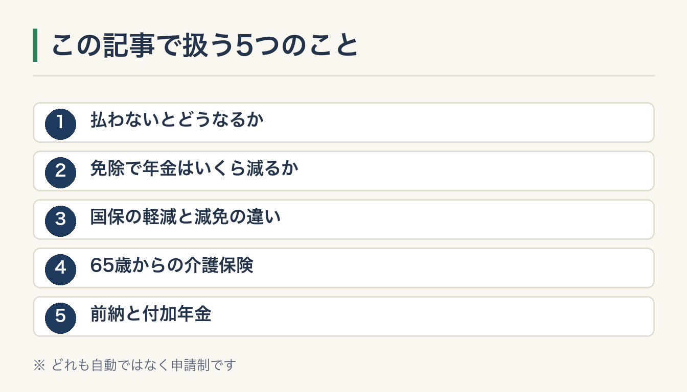 この記事で扱う5つのことの図解